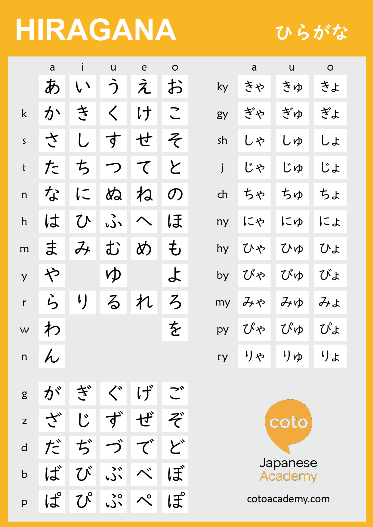 hiragana